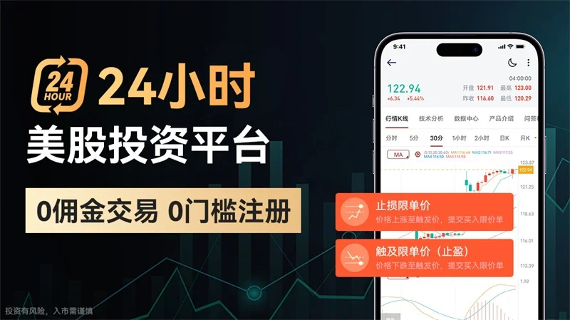  炒黄金和买现实黄金区别