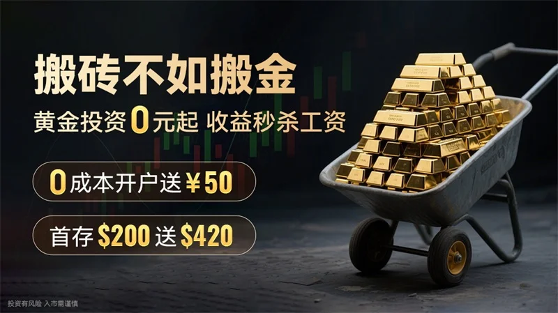  炒国际黄金如何销户