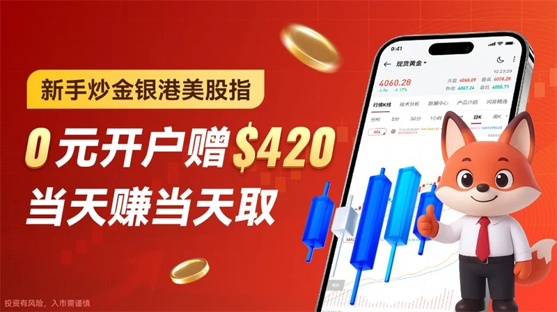  新手炒黄金速成技巧