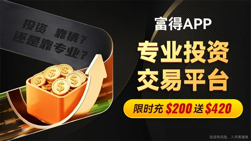  炒黄金k线均线技巧