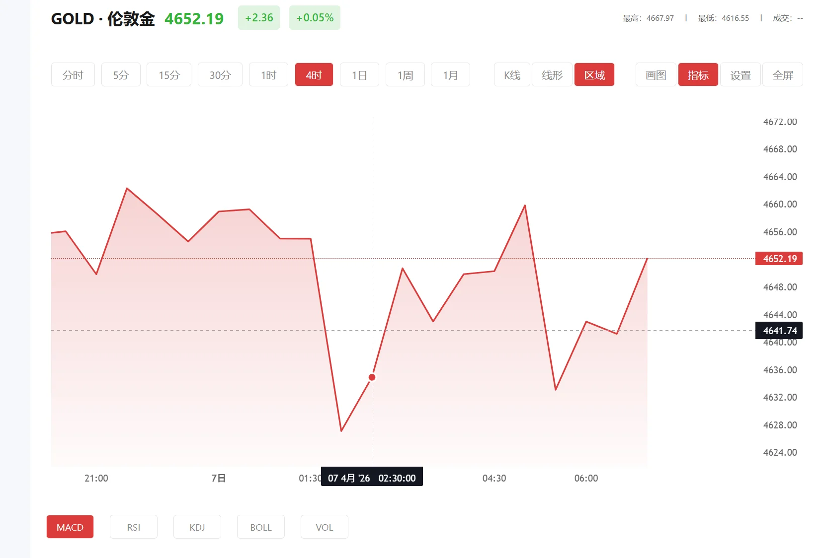 今日现货黄金价格多少（2025年09月09日）