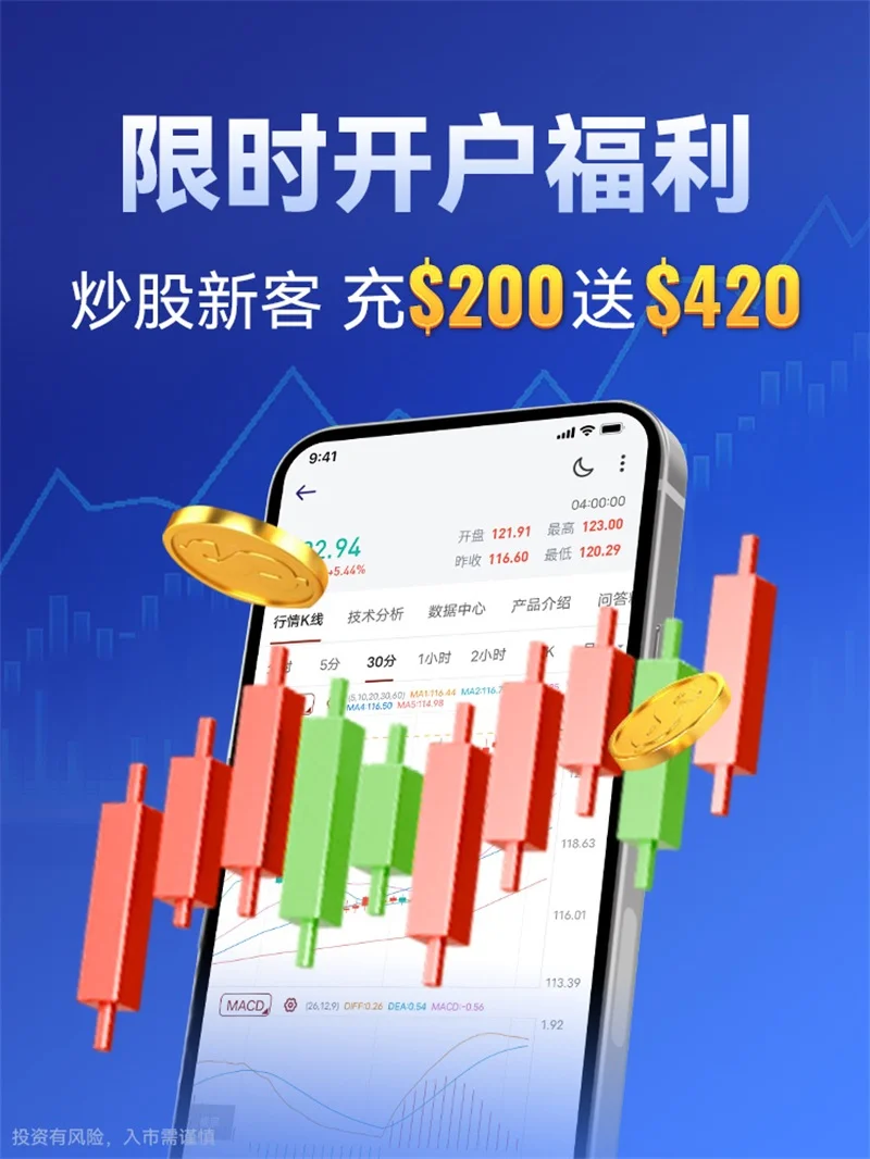  炒黄金白银和股票的区别