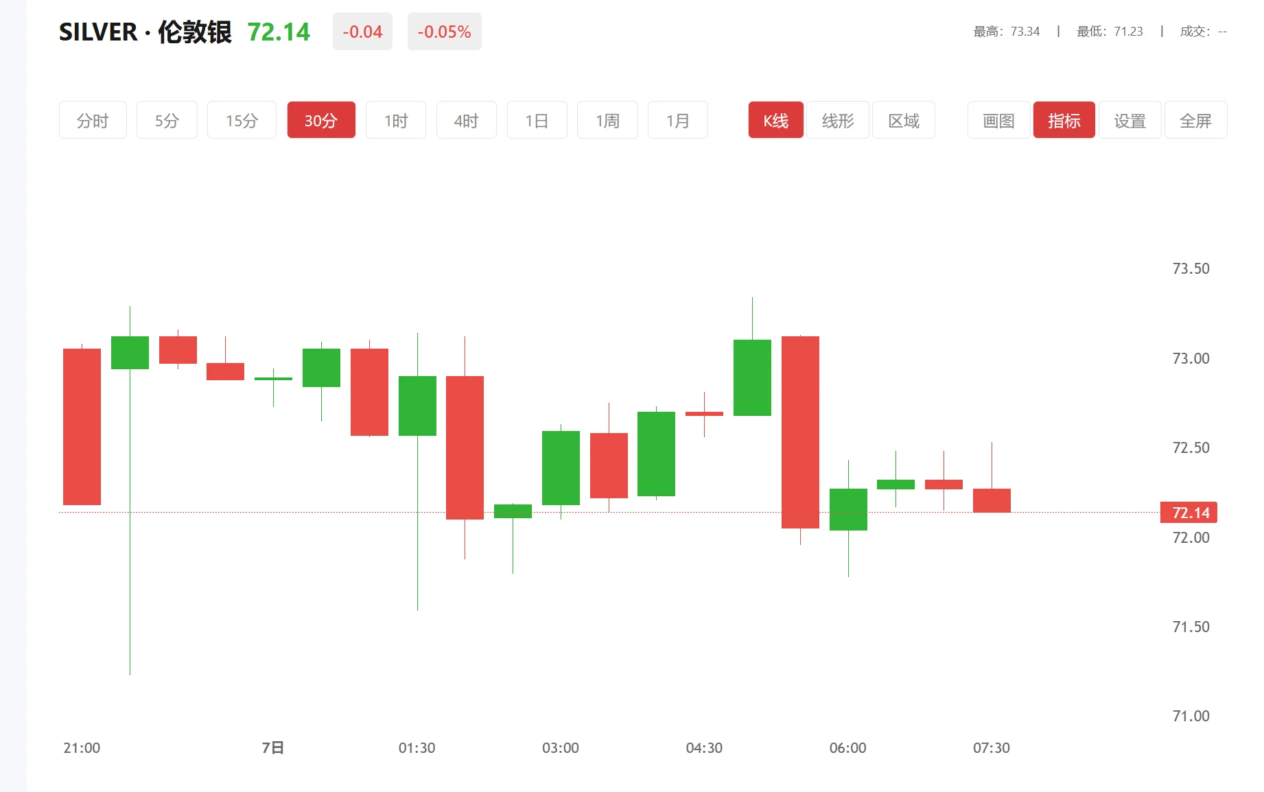 今日现货白银价格多少（2025年09月23日）